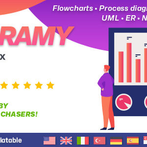 Diagramy - Diagrams and BPMN module for Perfex (Flowchart, Process, Org Chart, Whiteboard & more)