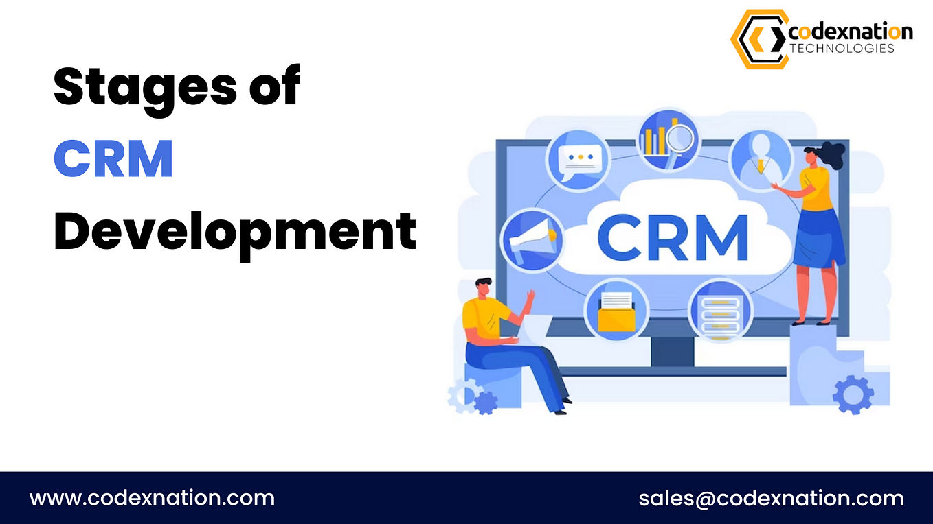Perfex CRM: The Ultimate Guide for 2025