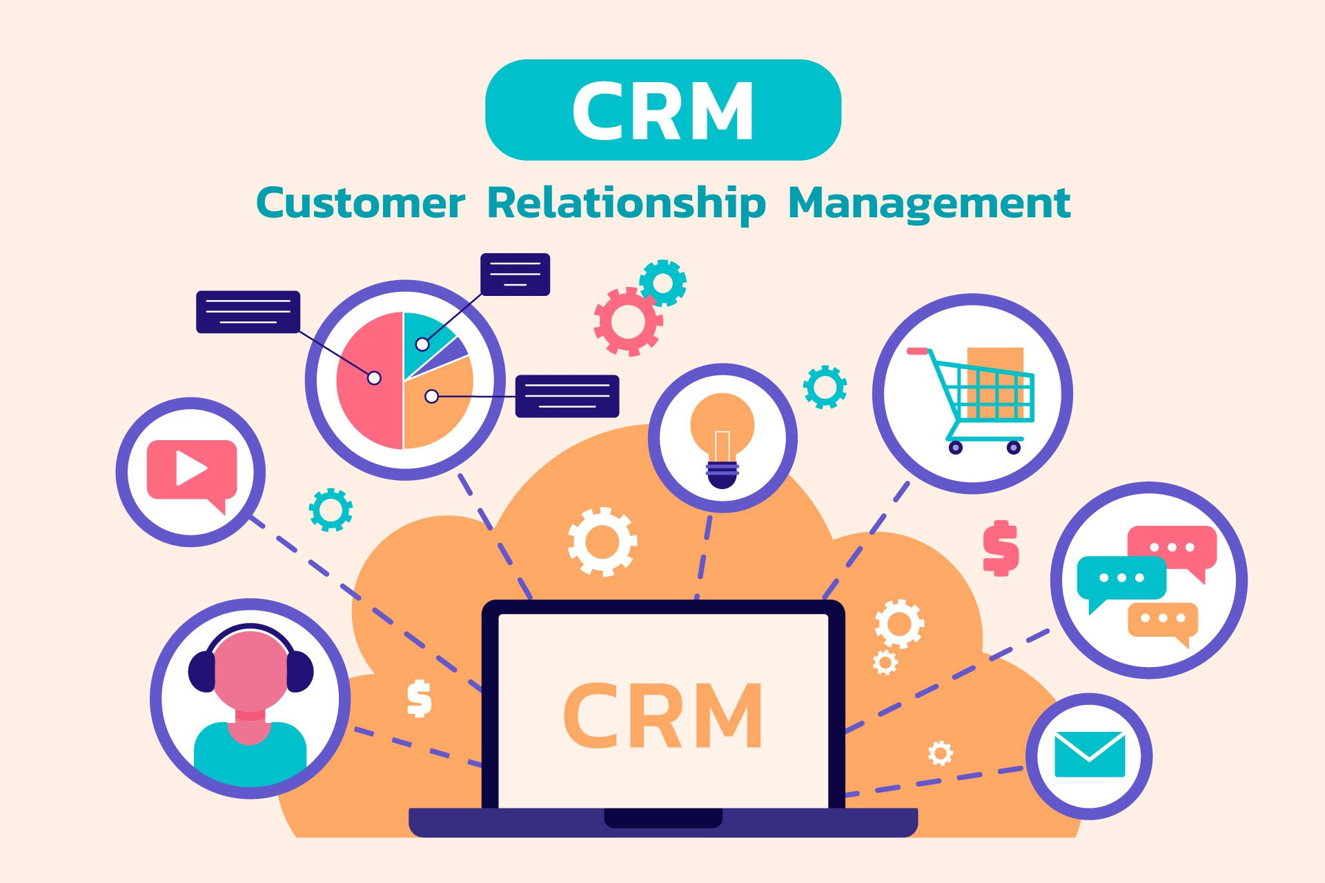 How to Streamline Your Workflow with Perfex CRM in Just 5 Easy Steps